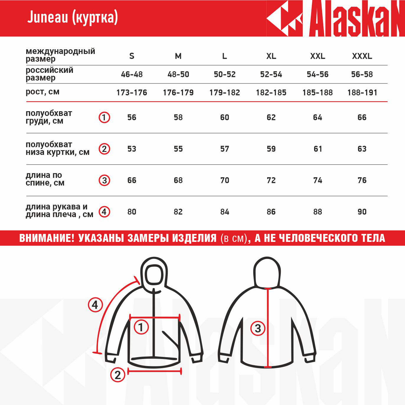 Juneau (куртка)