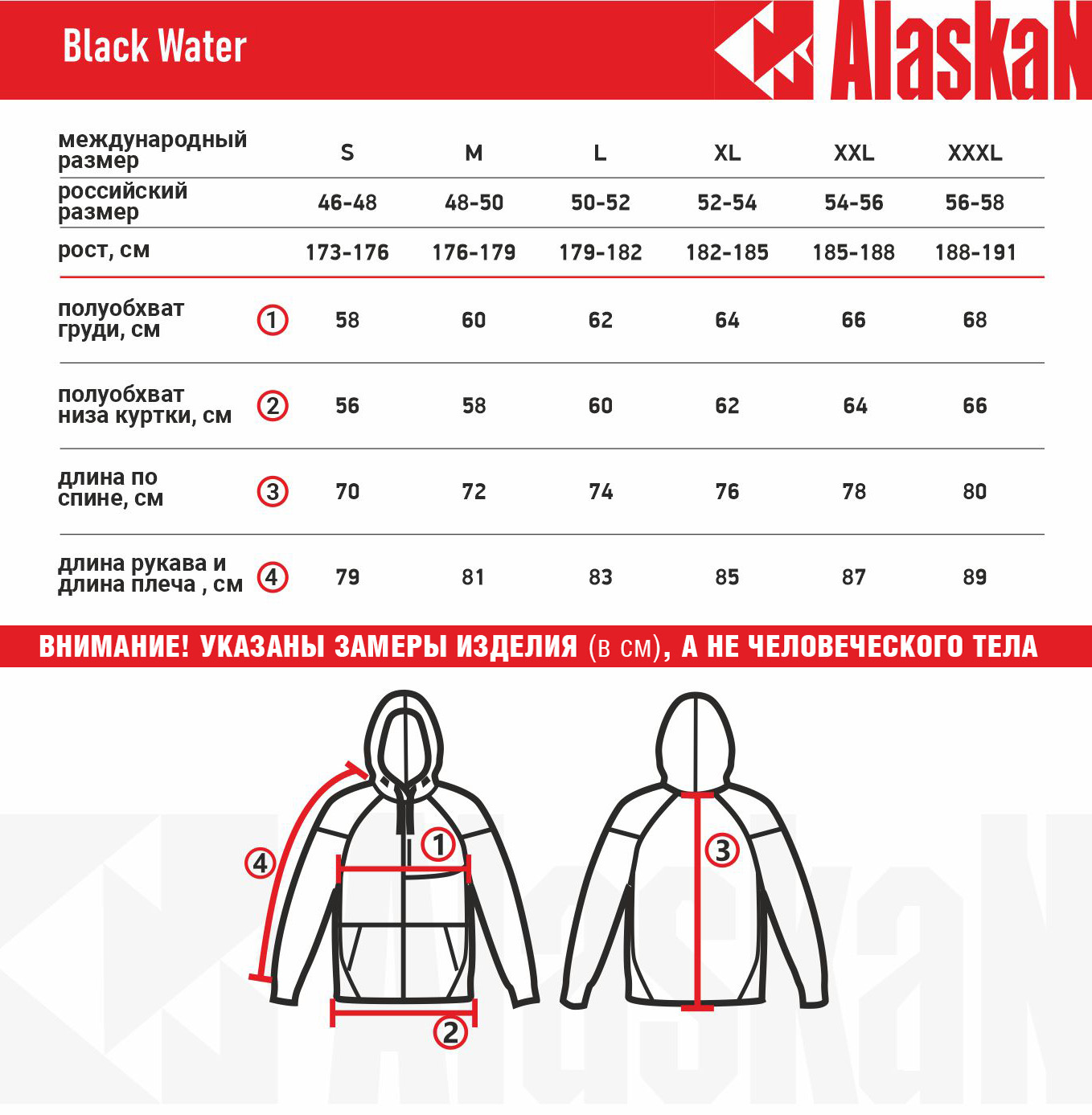 Black Water