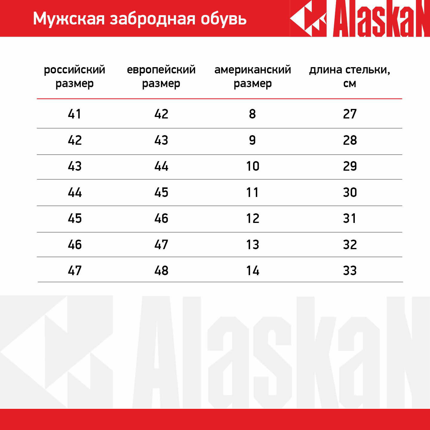 обувь забродная