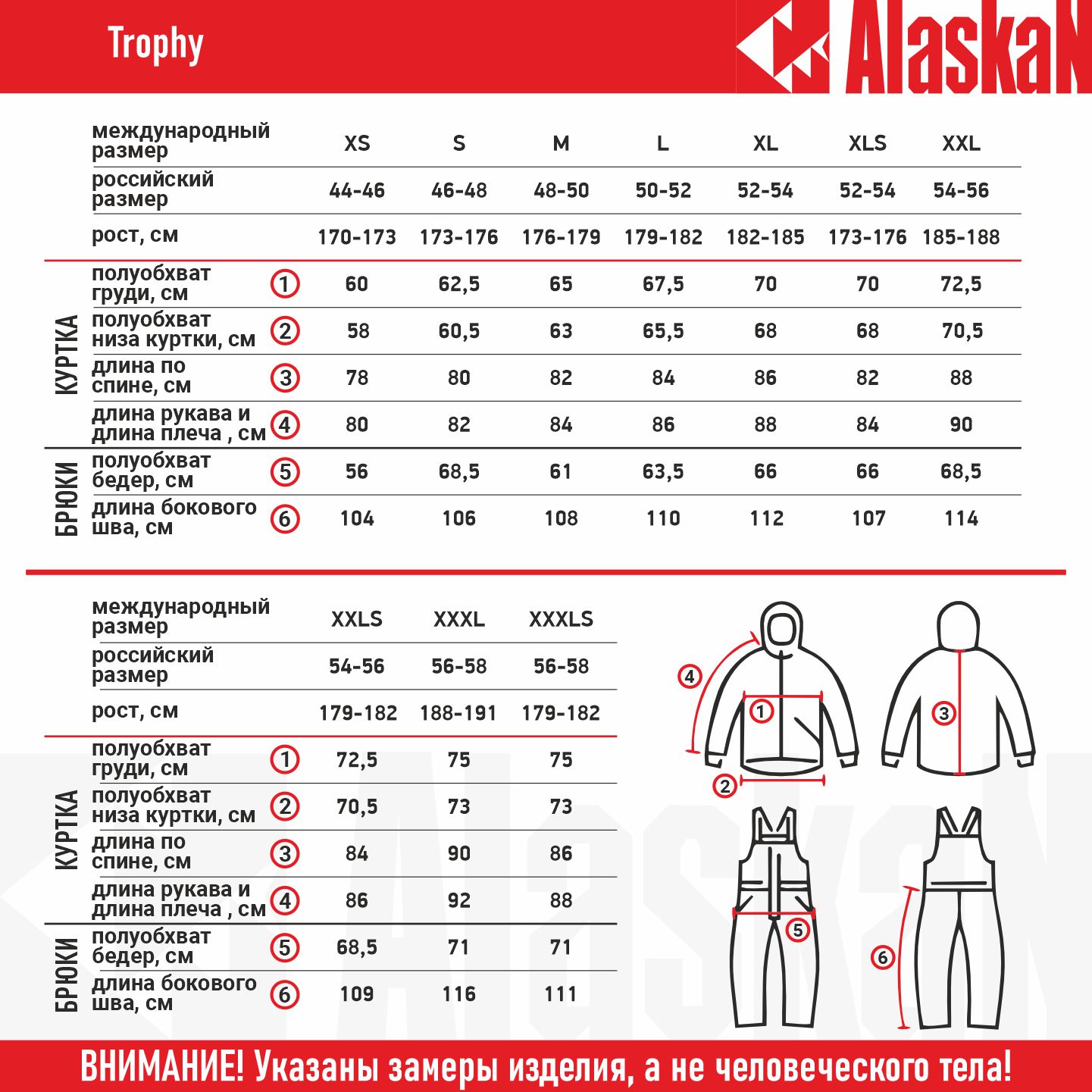 Trophy_warm suit