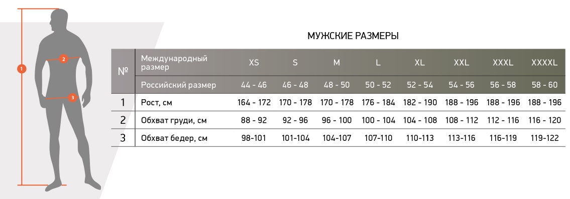 Размер Alaskan мужские
